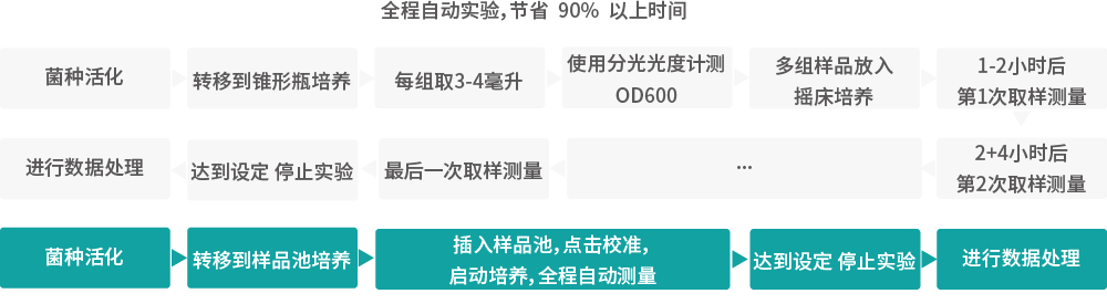a97b4def9a4660449e396f1f7a6e7561_1614134447948042.png